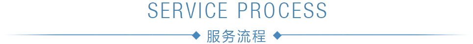 廣州專業(yè)包裝設(shè)計(jì)公司哪家好，首選15年包裝設(shè)計(jì)品牌聚奇廣告