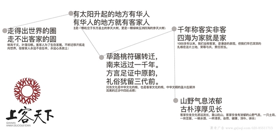 上客天下logo標(biāo)志釋義