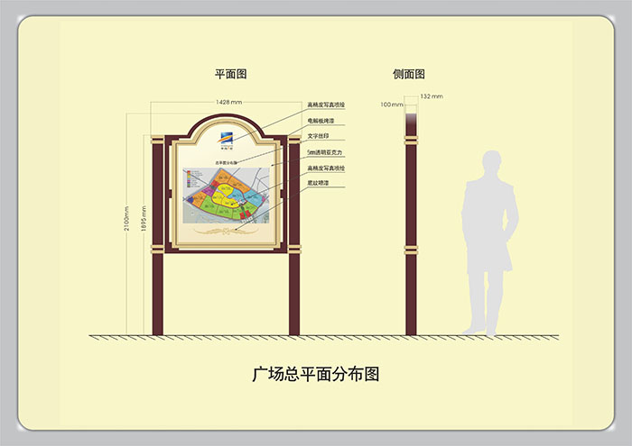 標(biāo)識(shí)導(dǎo)視設(shè)計(jì)按照信息接受方式分類(lèi)-導(dǎo)視系統(tǒng)設(shè)計(jì)公司|聚奇廣告